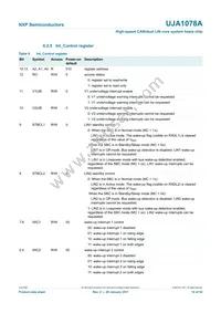 UJA1078ATW/5V0/WD Datasheet Page 14