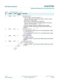 UJA1078ATW/5V0/WD Datasheet Page 15