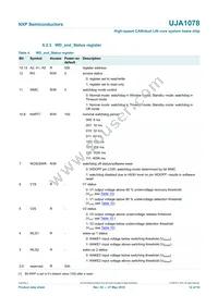 UJA1078TW/3V3/WD:1 Datasheet Page 12