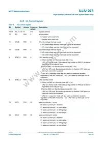 UJA1078TW/3V3/WD:1 Datasheet Page 14