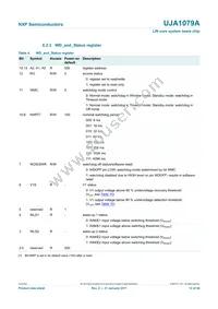 UJA1079ATW/5V0/WD Datasheet Page 12