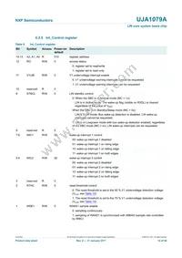 UJA1079ATW/5V0/WD Datasheet Page 14