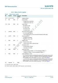 UJA1079TW/3V3/WD Datasheet Page 13