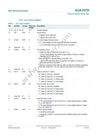 UJA1079TW/3V3/WD Datasheet Page 14