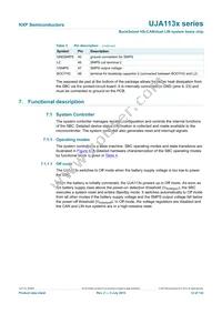 UJA1136HW/5V0/S90Y Datasheet Page 12