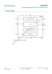 UJA1161T Datasheet Page 3