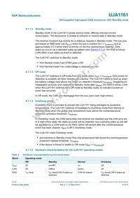 UJA1161T Datasheet Page 6