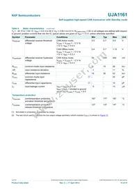 UJA1161T Datasheet Page 15