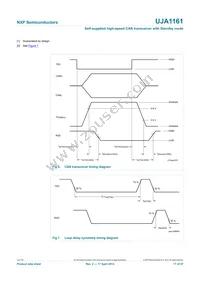 UJA1161T Datasheet Page 17