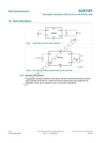 UJA1161T Datasheet Page 19