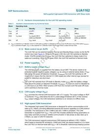 UJA1162T Datasheet Page 8