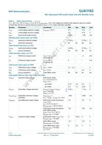 UJA1163T Datasheet Page 15