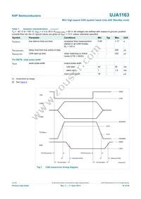 UJA1163T Datasheet Page 18