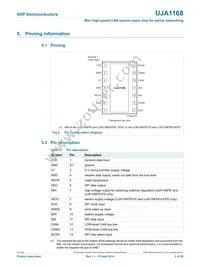UJA1168TK/VX/FDJ Datasheet Page 5