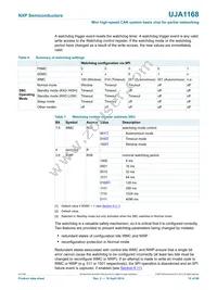 UJA1168TK/VX/FDJ Datasheet Page 12