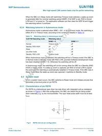 UJA1168TK/VX/FDJ Datasheet Page 15