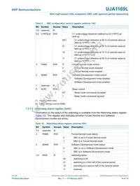 UJA1169LTK/X/FZ Datasheet Page 14