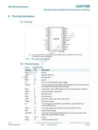 UJA1169TK/X/FZ Datasheet Page 6