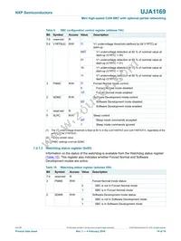 UJA1169TK/X/FZ Datasheet Page 14