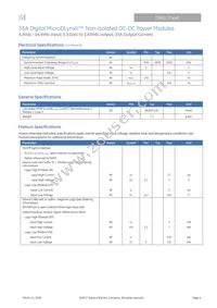 UJT035A0X43-SRZ Datasheet Page 4
