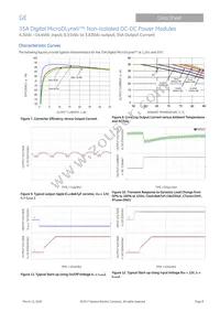 UJT035A0X43-SRZ Datasheet Page 8