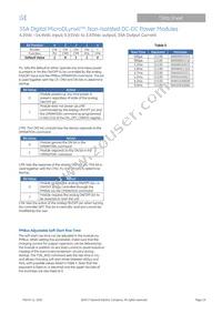 UJT035A0X43-SRZ Datasheet Page 19