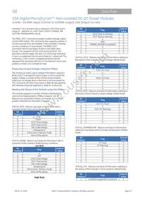 UJT035A0X43-SRZ Datasheet Page 22