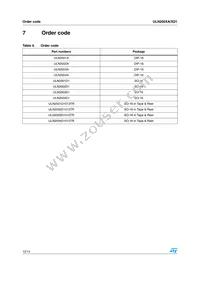 ULN2003D1 Datasheet Page 12