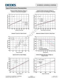 ULN2004AS16-13 Datasheet Page 8
