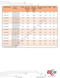 ULP180-0358-2 Datasheet Page 2