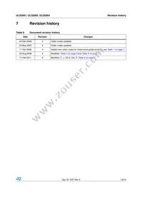 ULQ2001D1013TR Datasheet Page 13