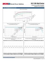 ULS-12/8.3-D48PH-C Datasheet Page 23