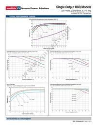 ULS-3.3/20-D48NL2-Y Datasheet Page 16