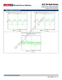 ULS-3.3/8-D48NHL1-C Datasheet Page 12