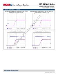 ULS-3.3/8-D48PM-C Datasheet Page 6