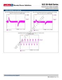 ULS-3.3/8-D48PM-C Datasheet Page 7