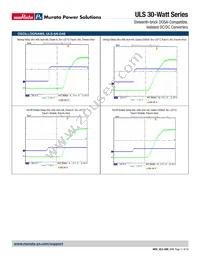 ULS-3.3/8-D48PM-C Datasheet Page 11