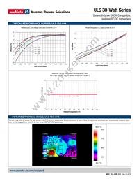 ULS-3.3/8-D48PM-C Datasheet Page 19