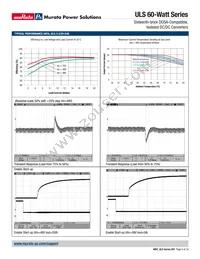 ULS-5/12-D48PH-C Datasheet Page 5