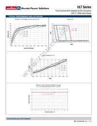 ULT-5/5-D48P-C Datasheet Page 11