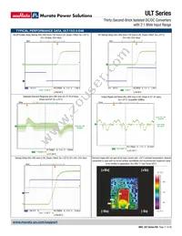 ULT-5/5-D48P-C Datasheet Page 17