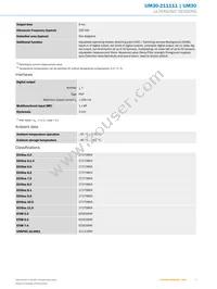 UM30-211111 Datasheet Page 3