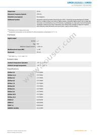 UM30-213111 Datasheet Page 3