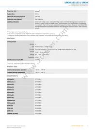 UM30-213113 Datasheet Page 3