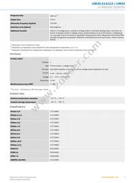 UM30-214113 Datasheet Page 3
