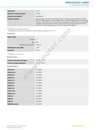UM30-214115 Datasheet Page 3