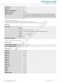 UM30-215113 Datasheet Page 3