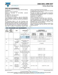 UMA02040G3369CA100 Datasheet Page 6