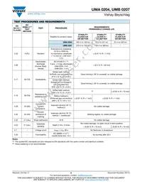 UMA02040G3369CA100 Datasheet Page 8