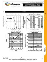 UMA5819 Datasheet Page 2